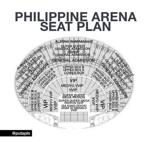 philippine arena seat plan with seat numbers|The ultimate survival guide to attending concerts in .